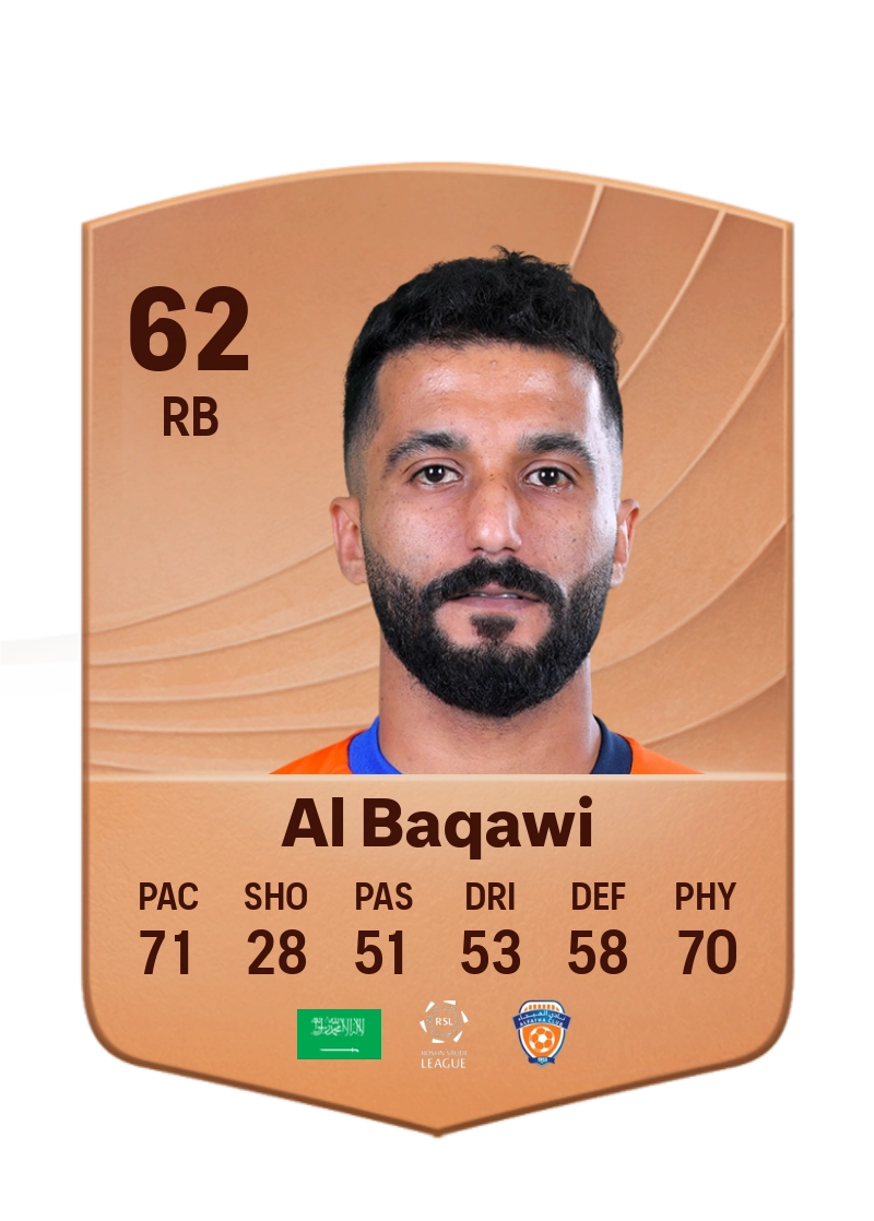 Mohammed Al Baqawi