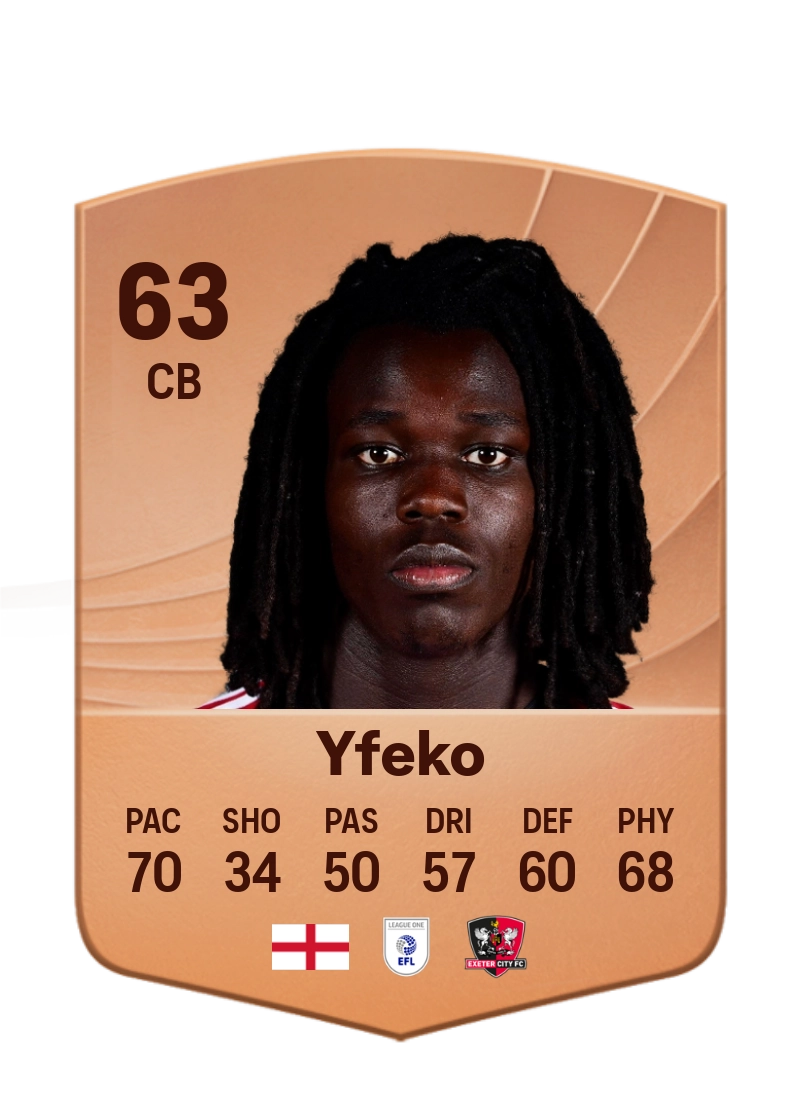 Johnly Yfeko