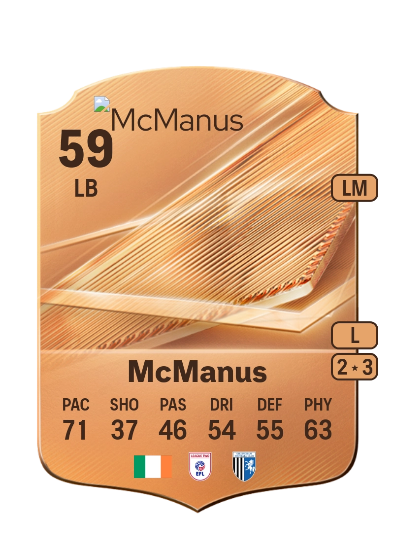 Conor McManus
