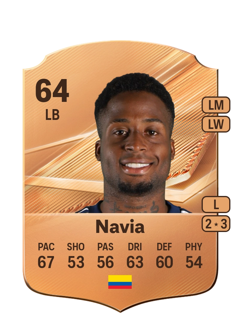 Jhon Navia