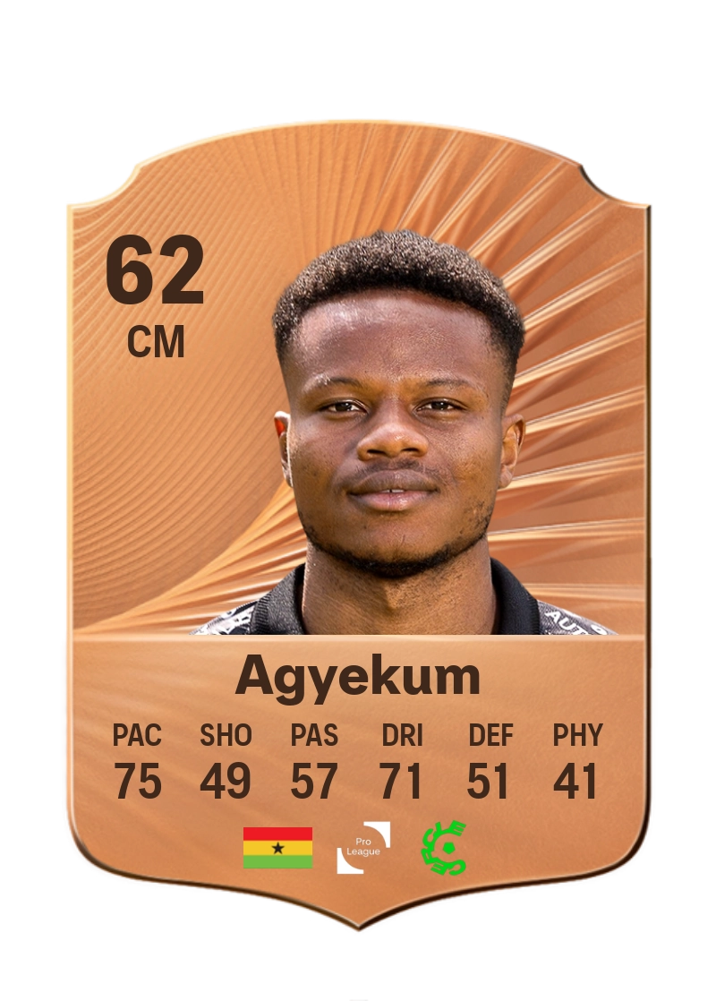 Lawrence Agyekum