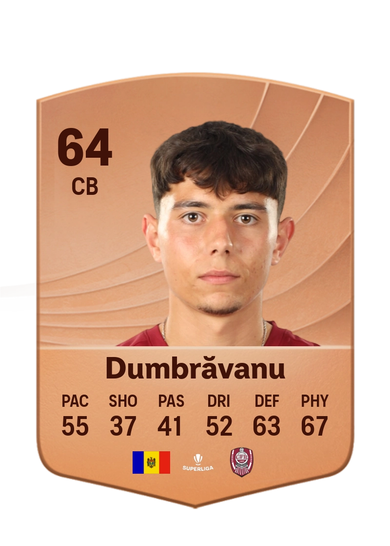 Daniel Dumbrăvanu