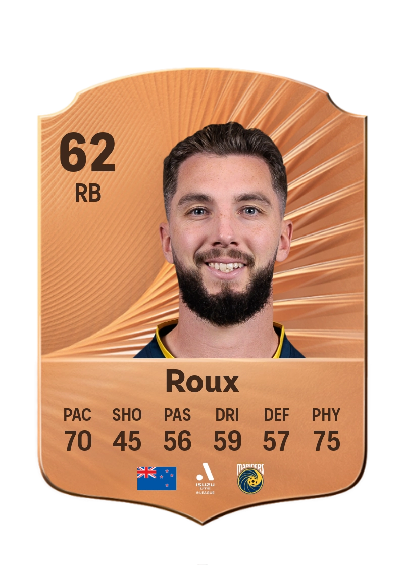 Storm Roux