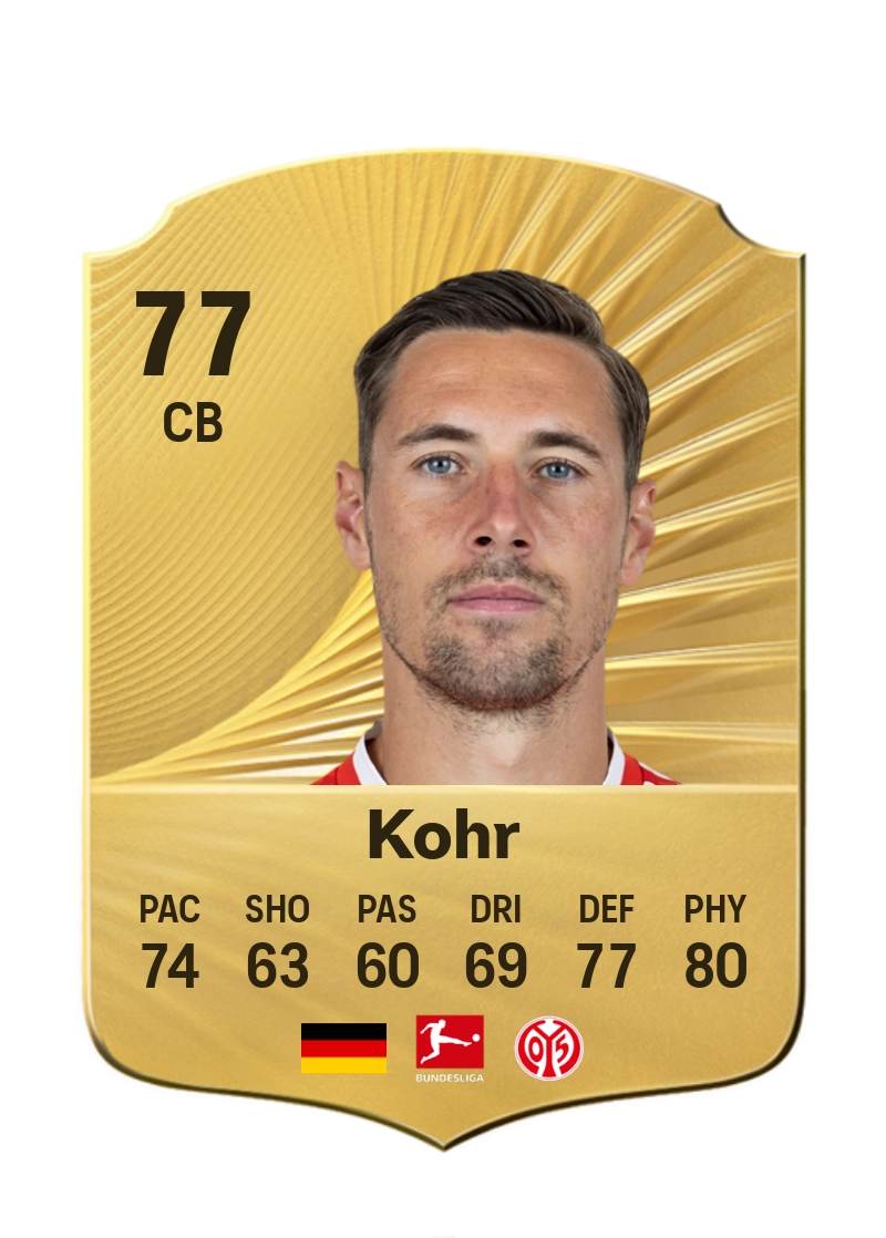 Dominik Kohr