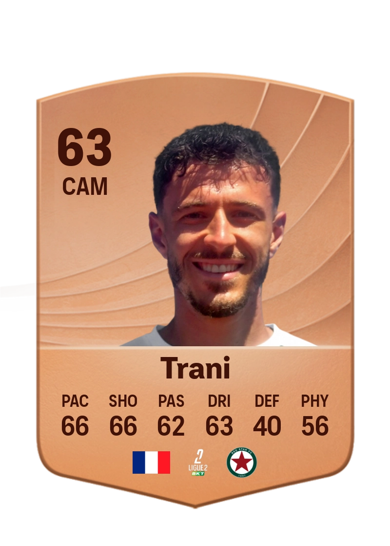 Guillaume Trani