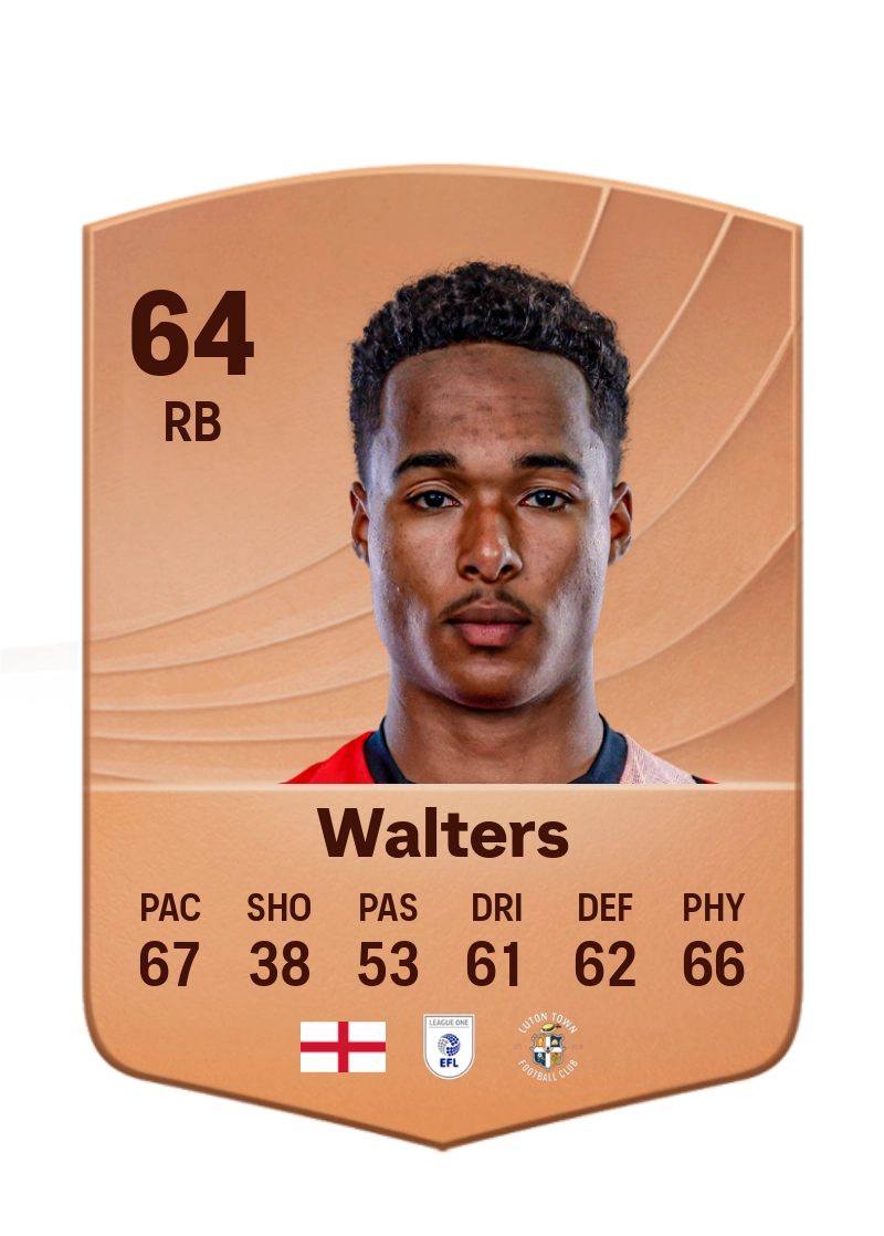 Reuell Walters