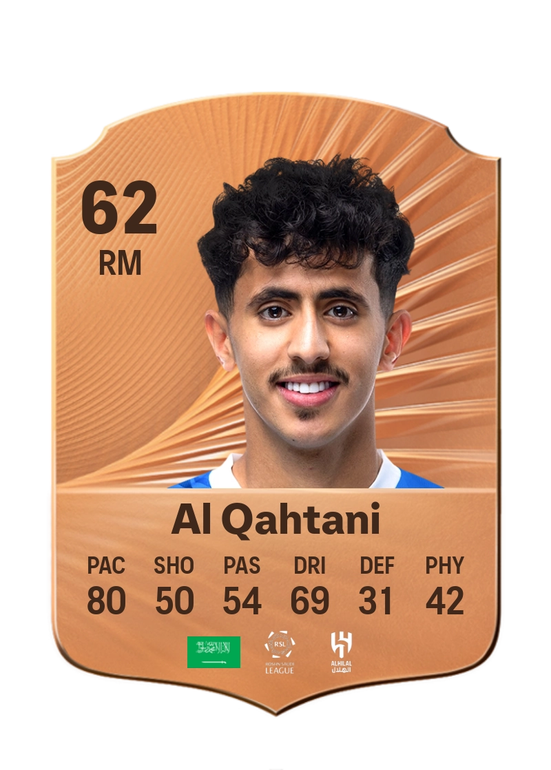 Mohammed Al Qahtani