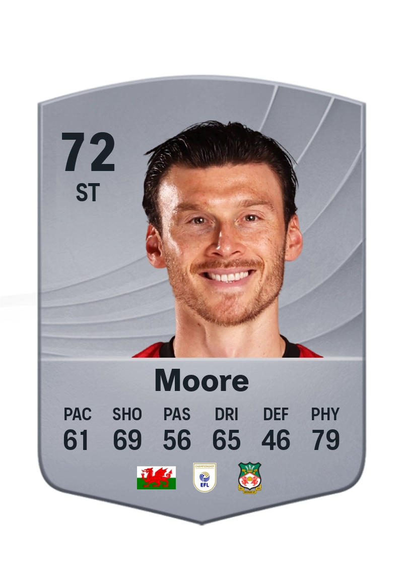 Kieffer Moore