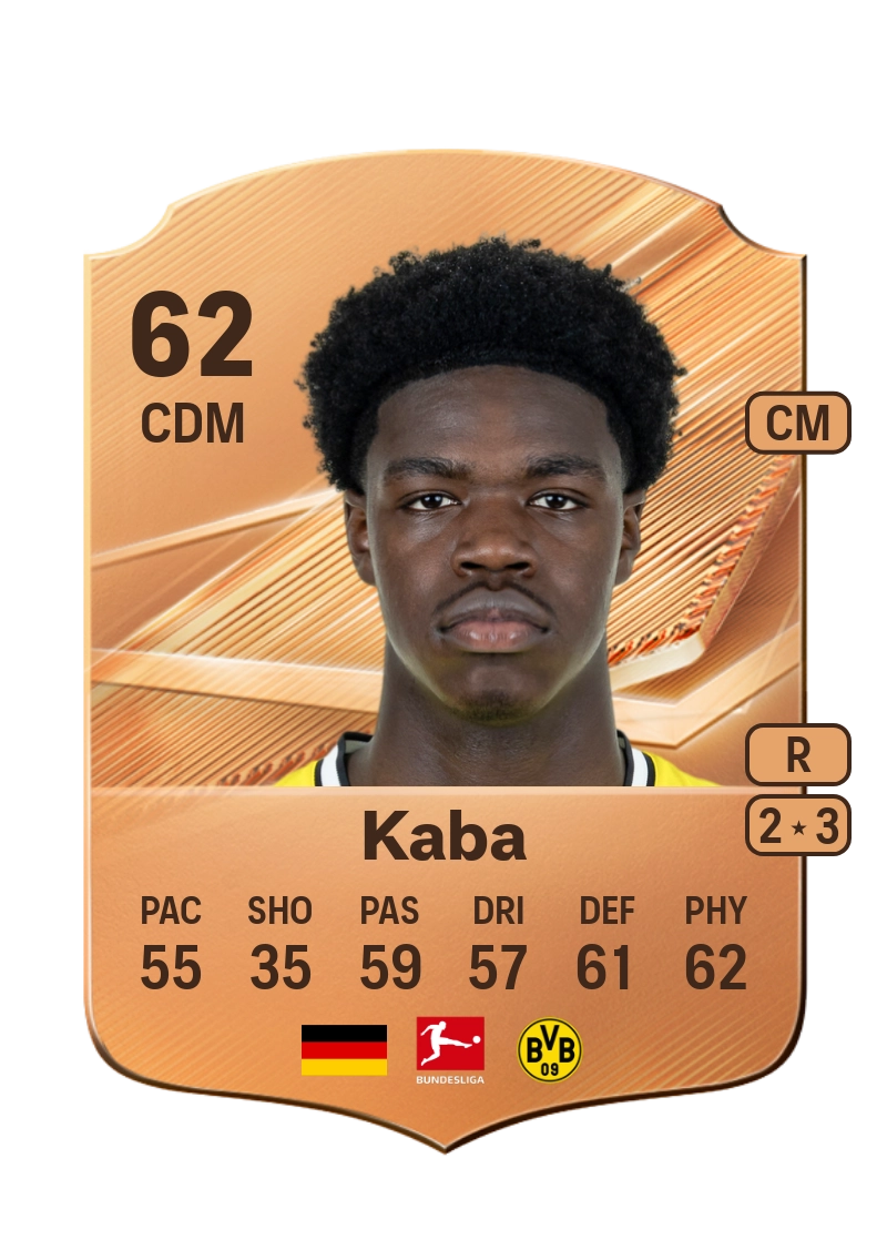 Mussa Kaba