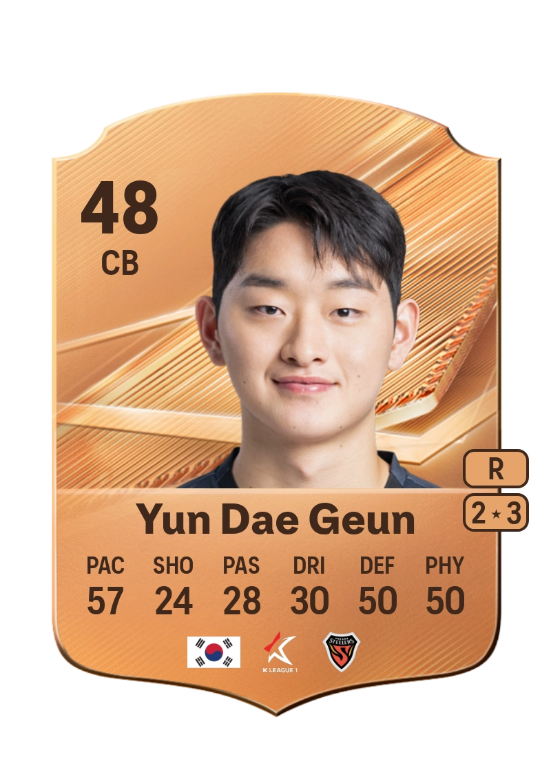 Yun Dae Geun