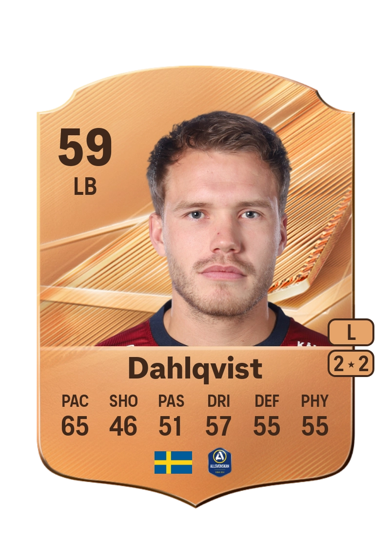 Hampus Dahlqvist