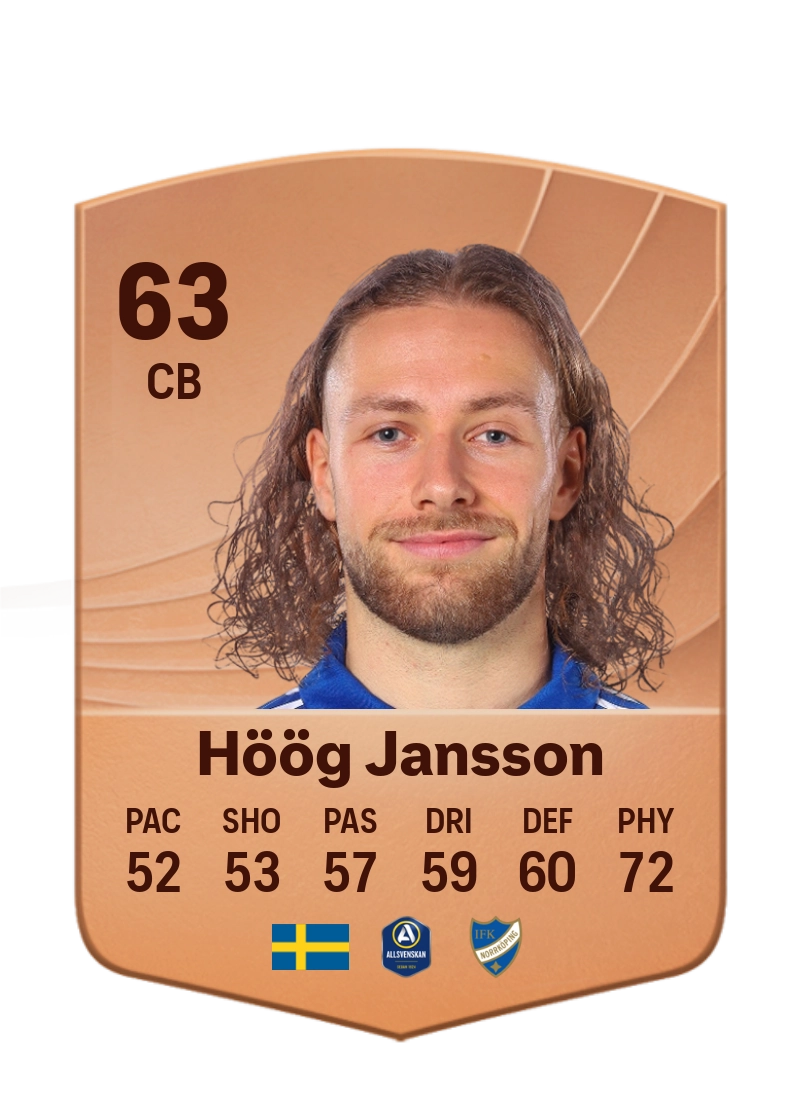 Kevin Höög Jansson