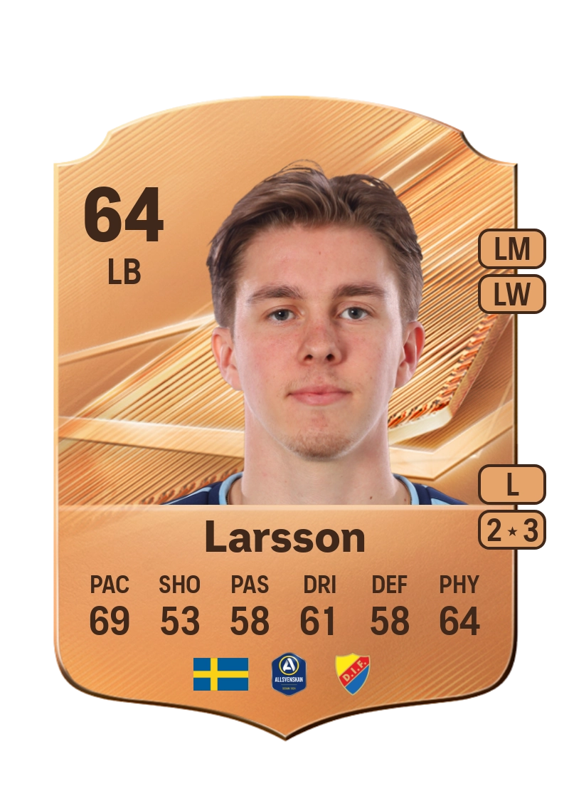 Max Larsson