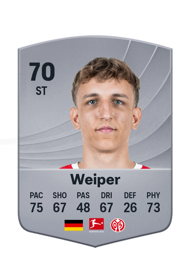 Nelson Weiper