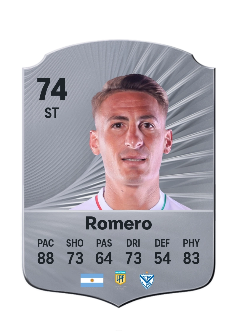 Braian Romero