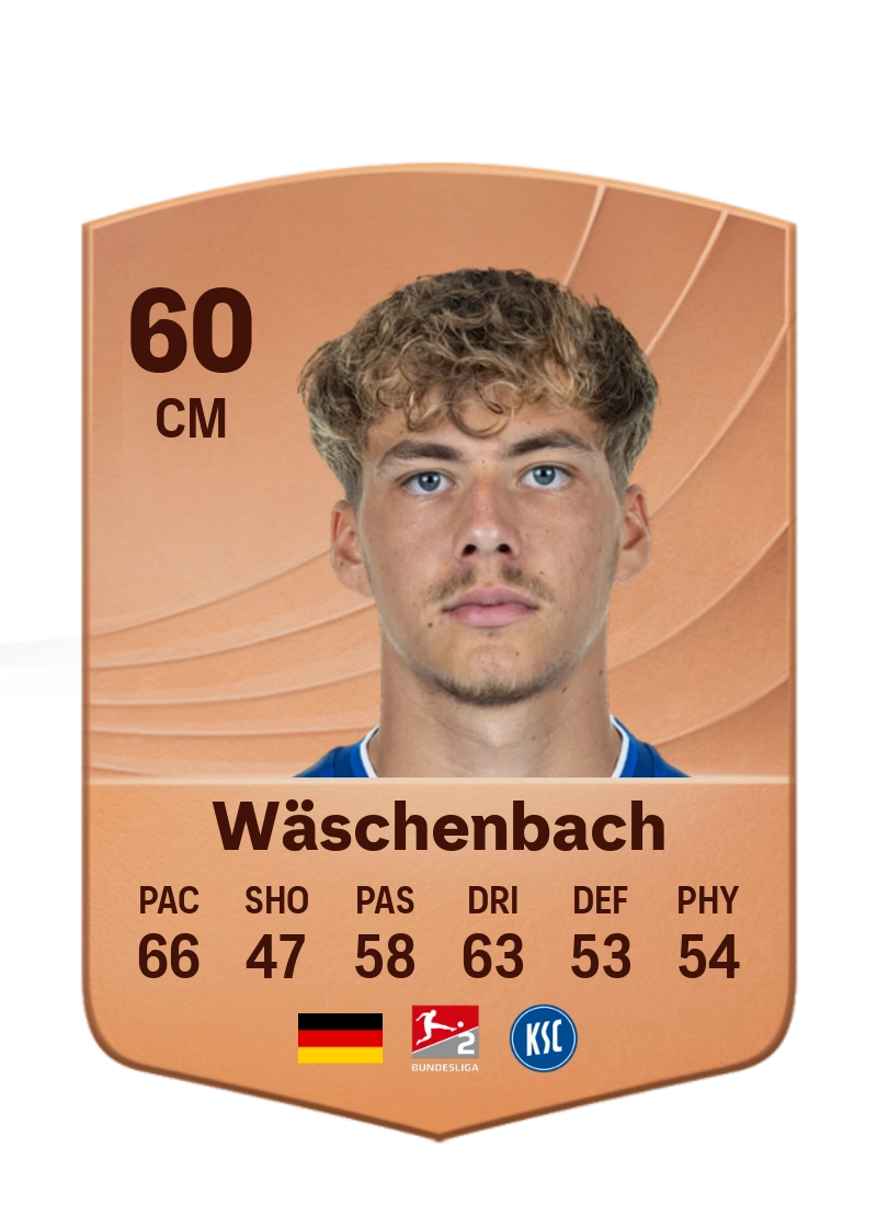Meiko Wäschenbach