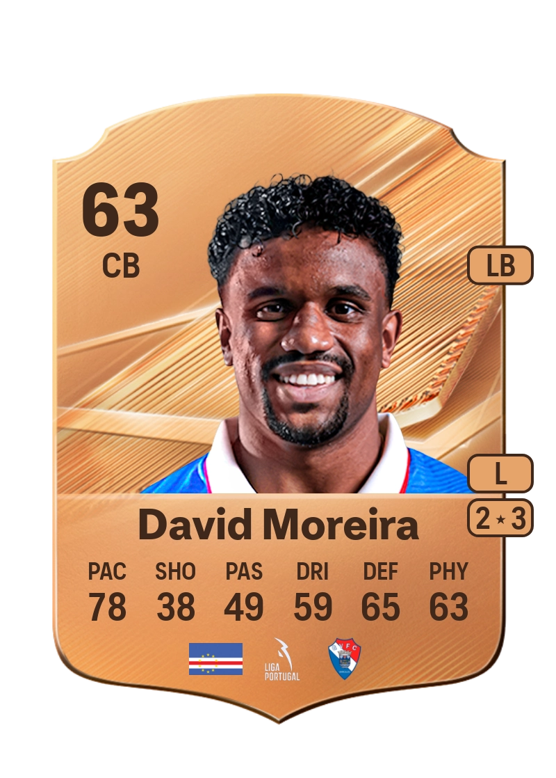 David Moreira
