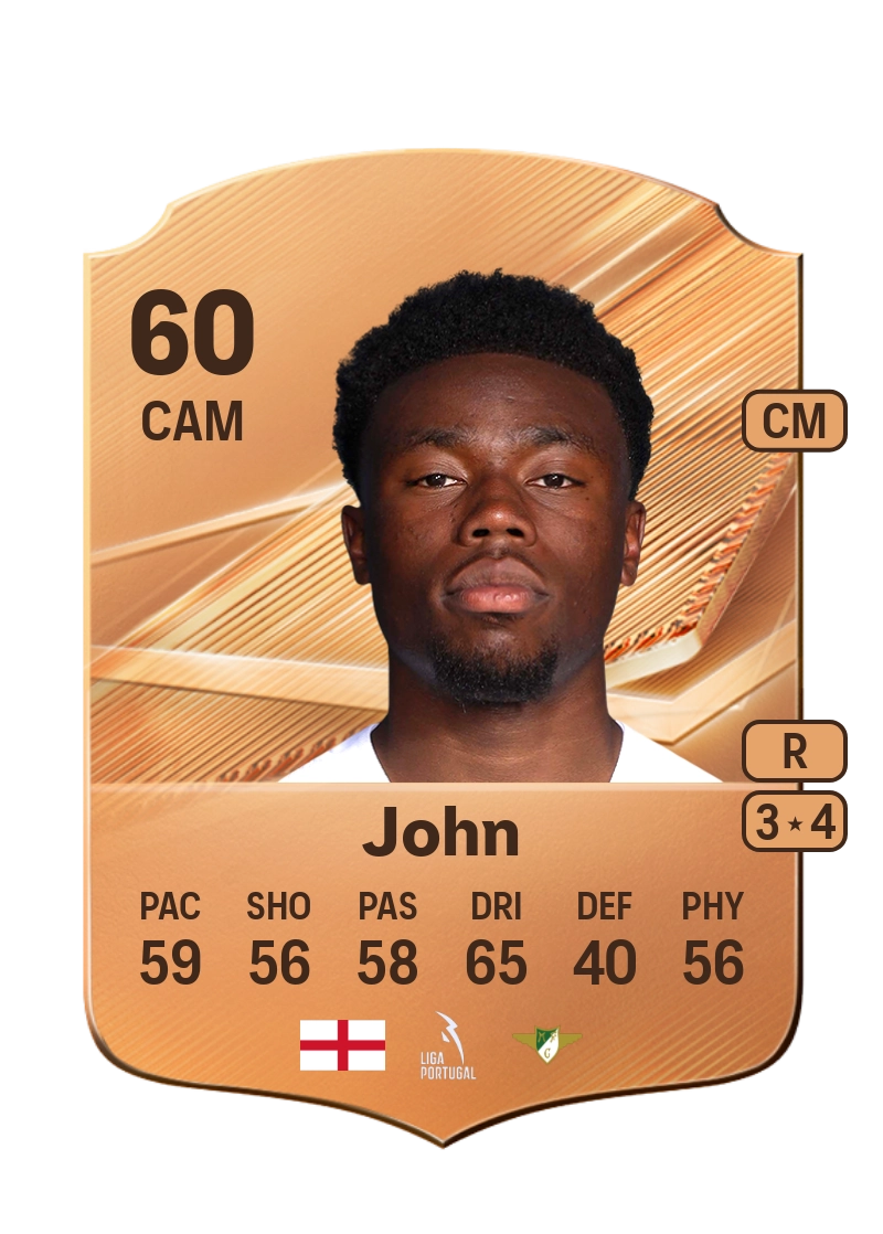 Nile John