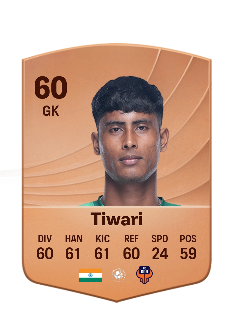Hrithik Tiwari