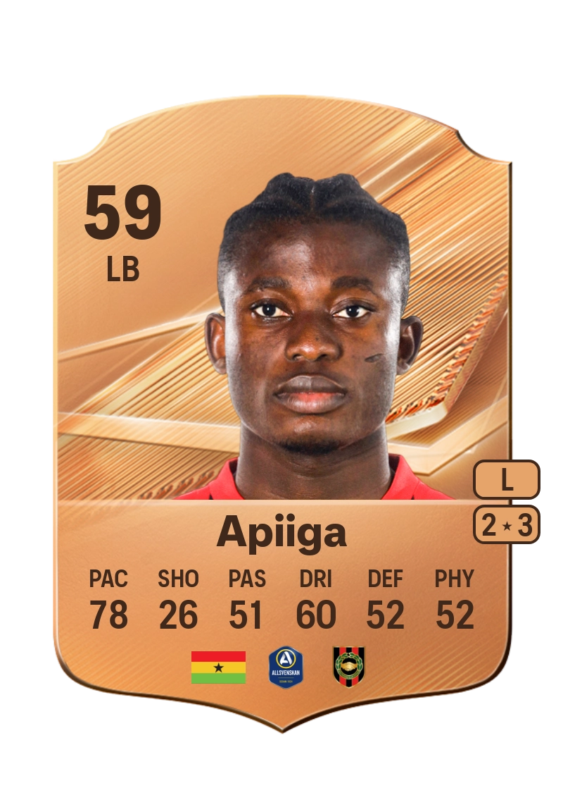 Baba Salifu Apiiga