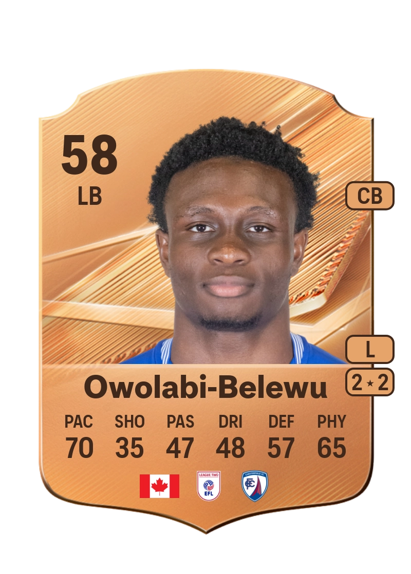 Malik Owolabi-Belewu