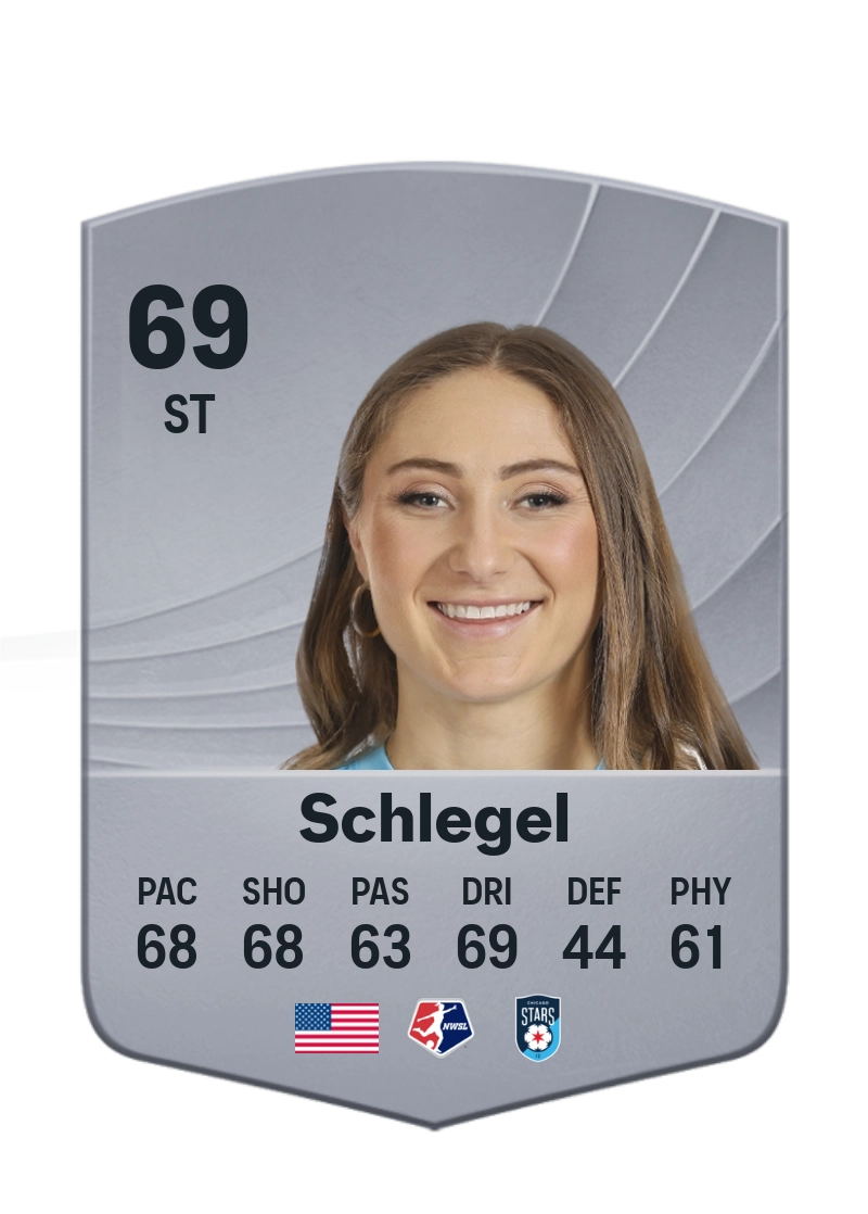 Ally Schlegel