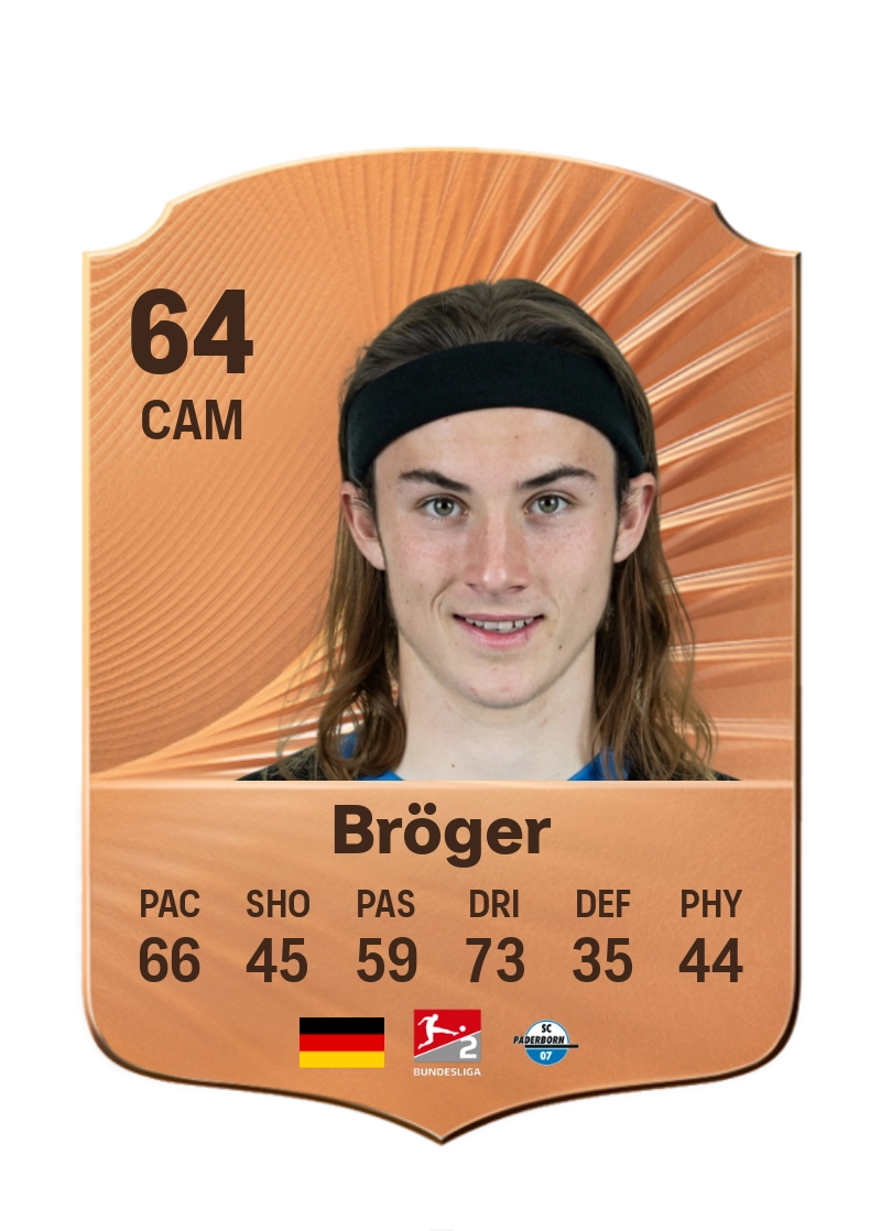 Bennit Bröger