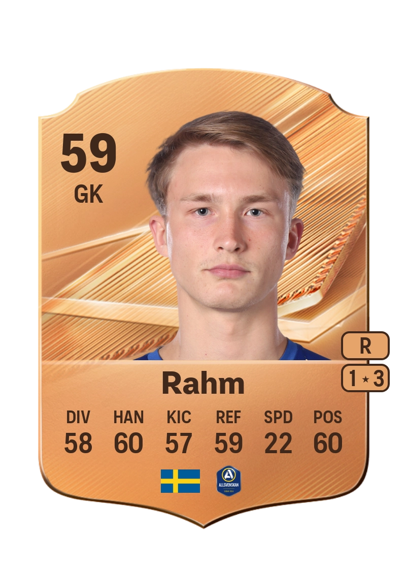 Alex Rahm