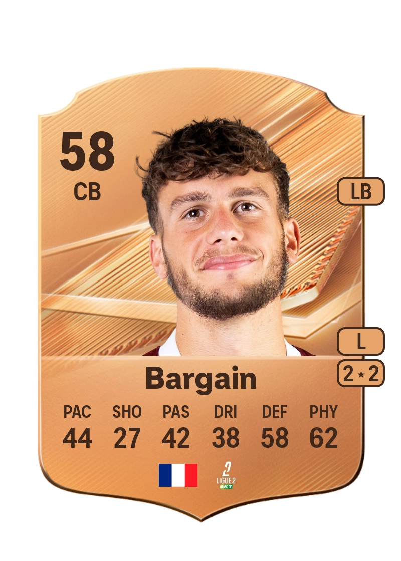 Axel Bargain