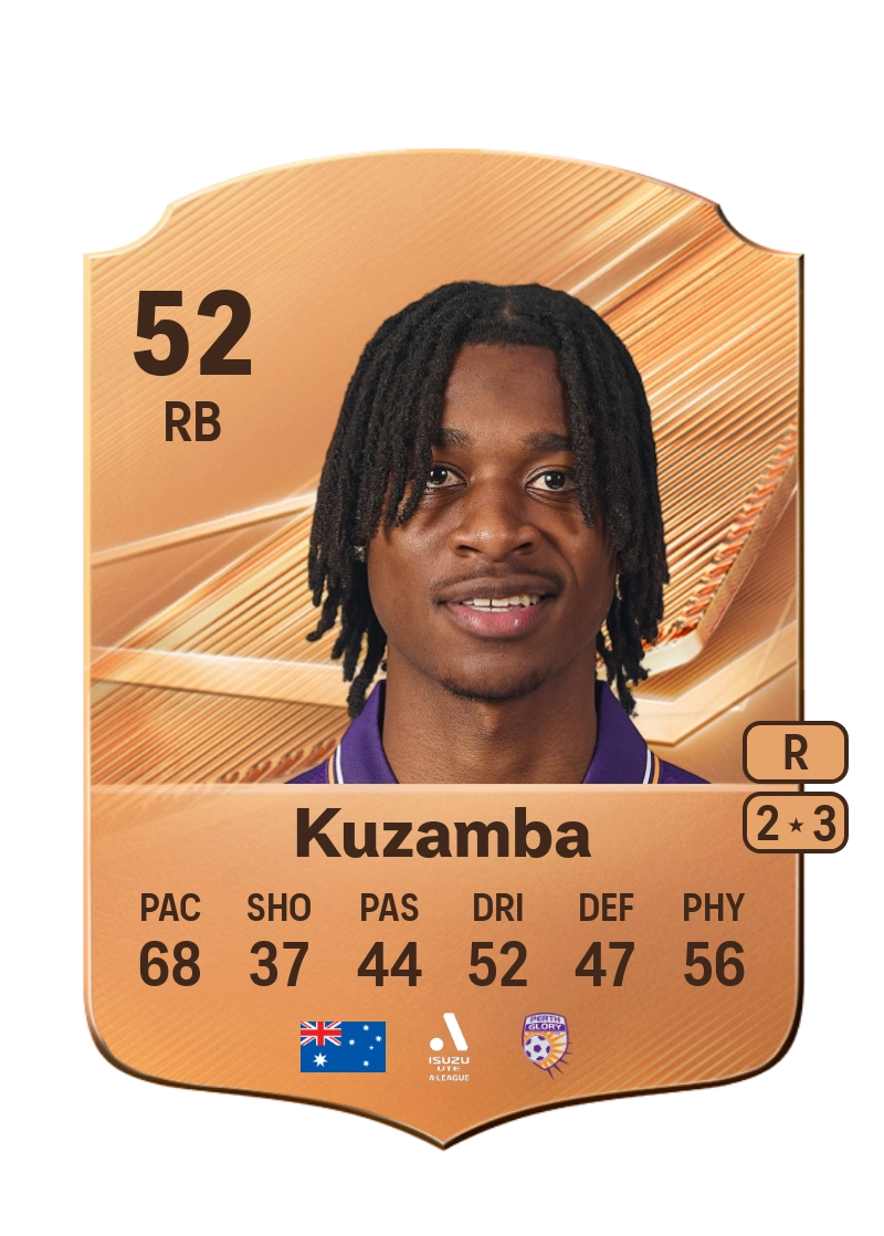 Tadiwanashe Kuzamba