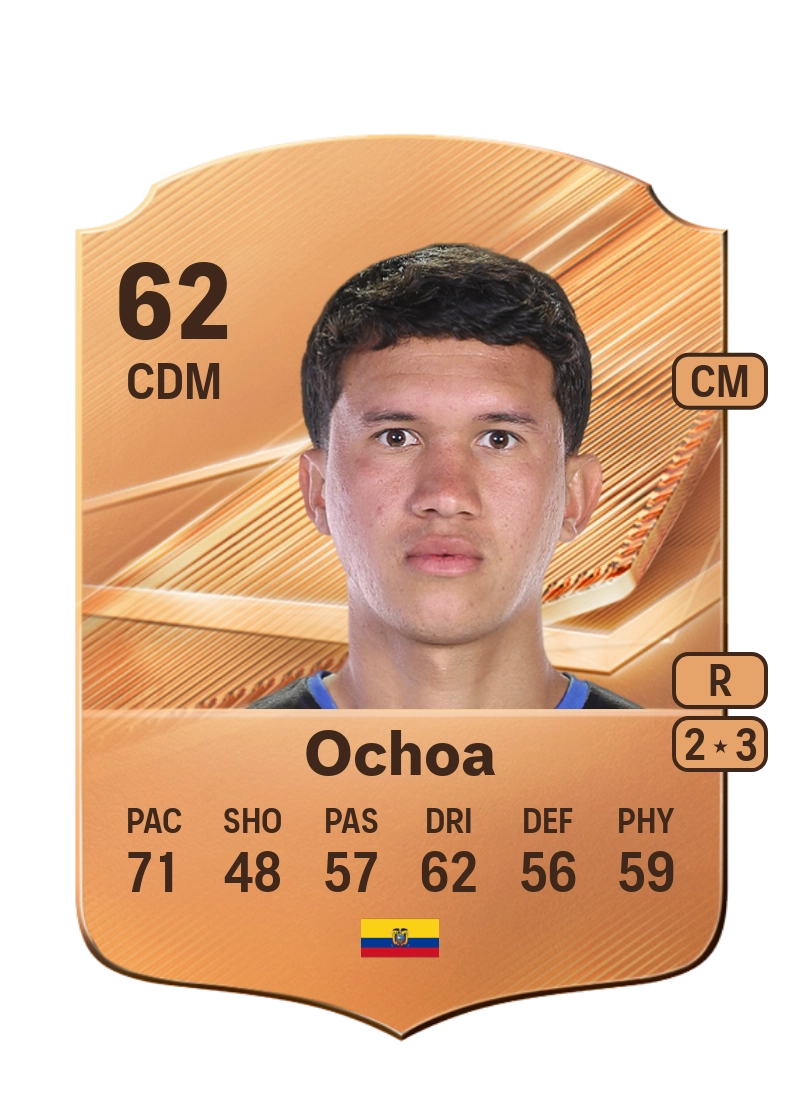 Youri Ochoa