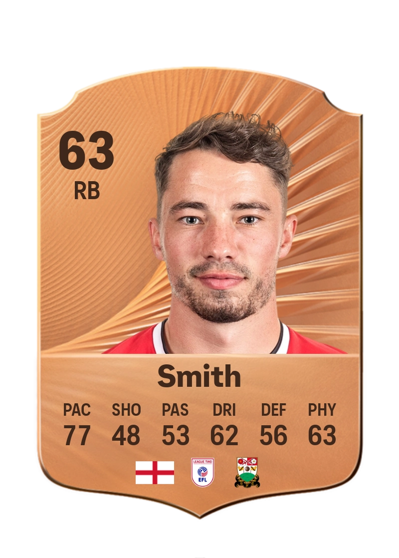 Kane Smith