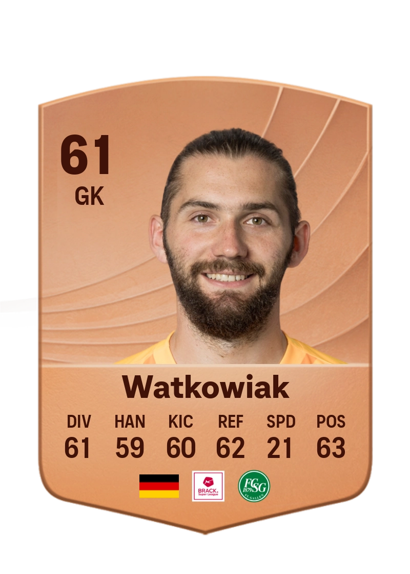 Lukas Watkowiak