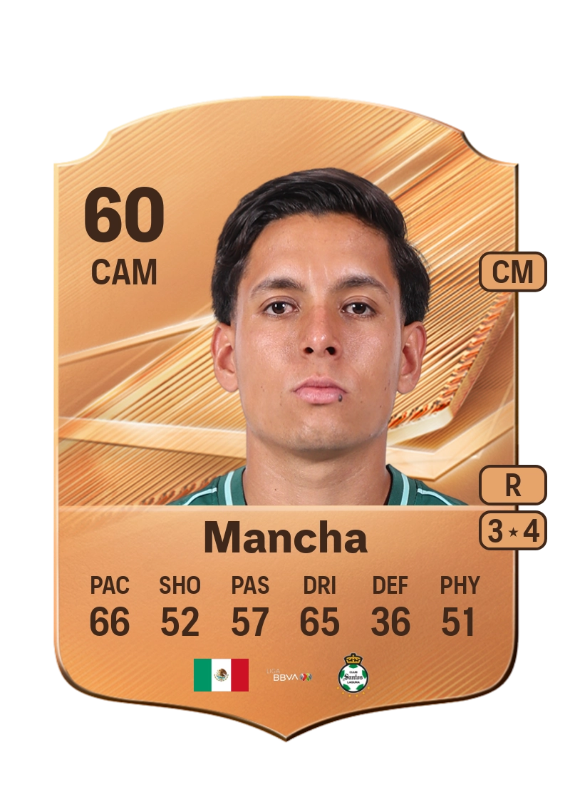 Joshua Mancha
