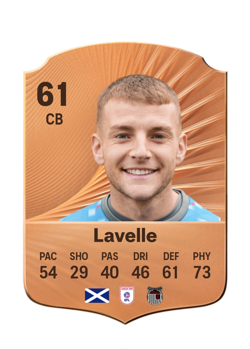 Sam Lavelle