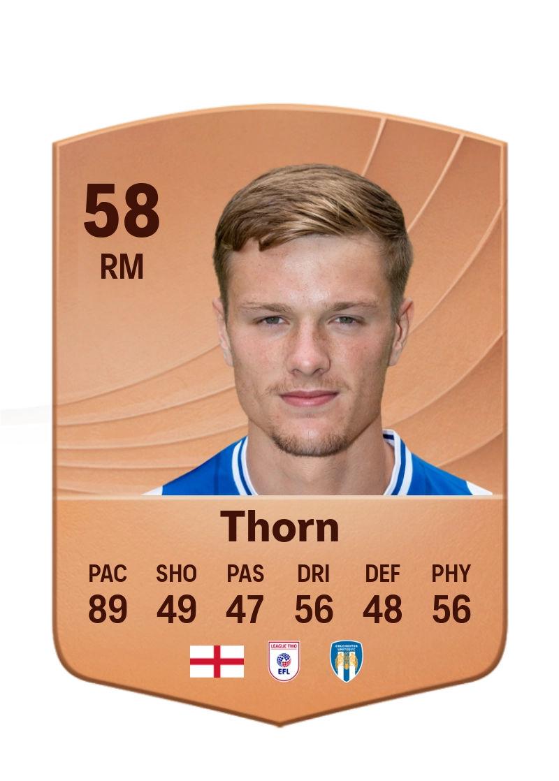 Oscar Thorn