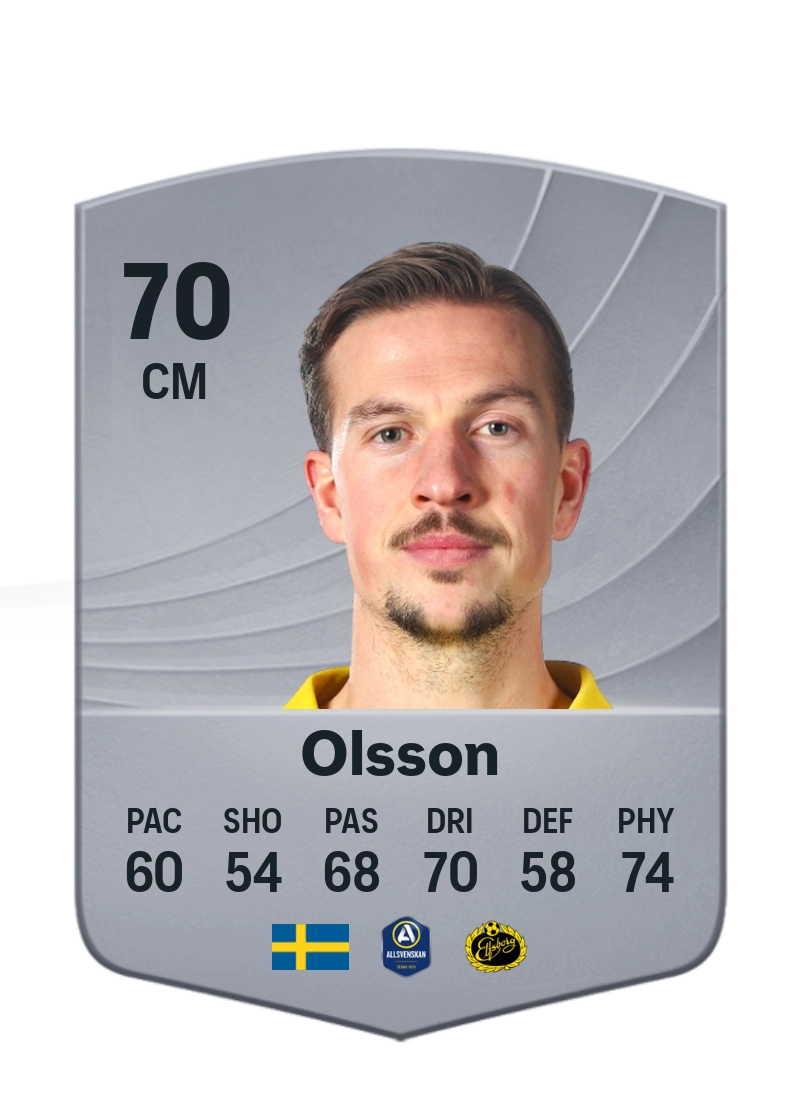 Simon Olsson