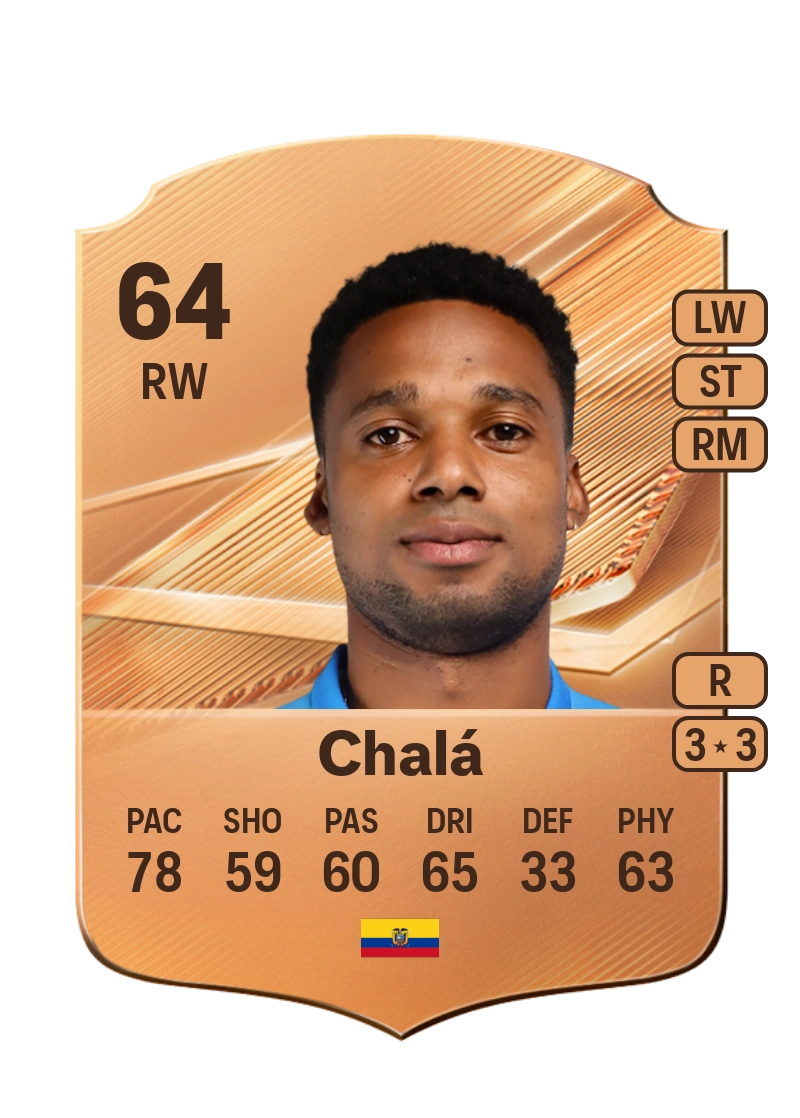 Jeison Chalá