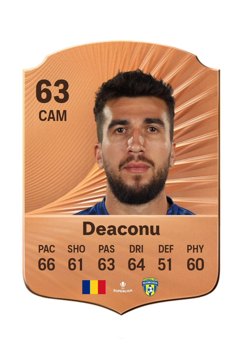 Ronaldo Deaconu