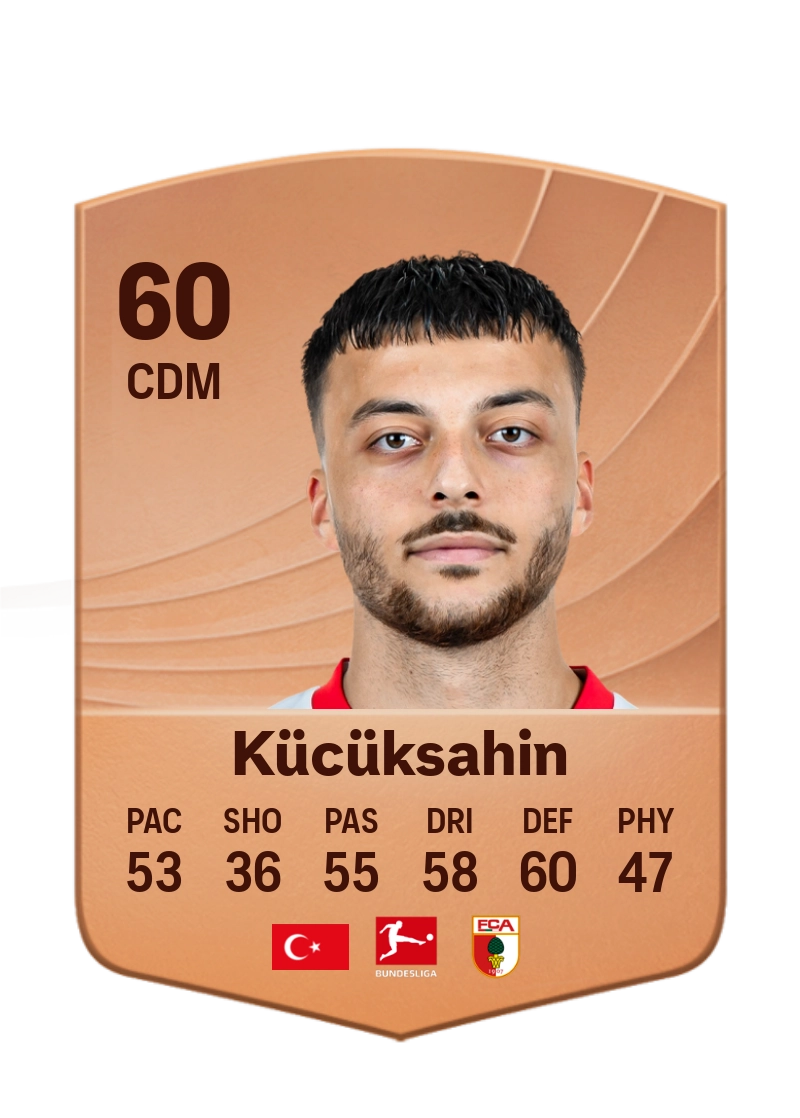 Mahmut Kücüksahin