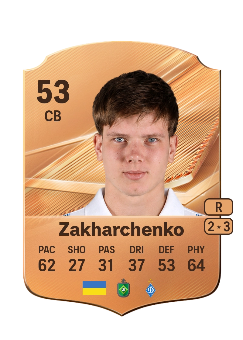 Vladyslav Zakharchenko