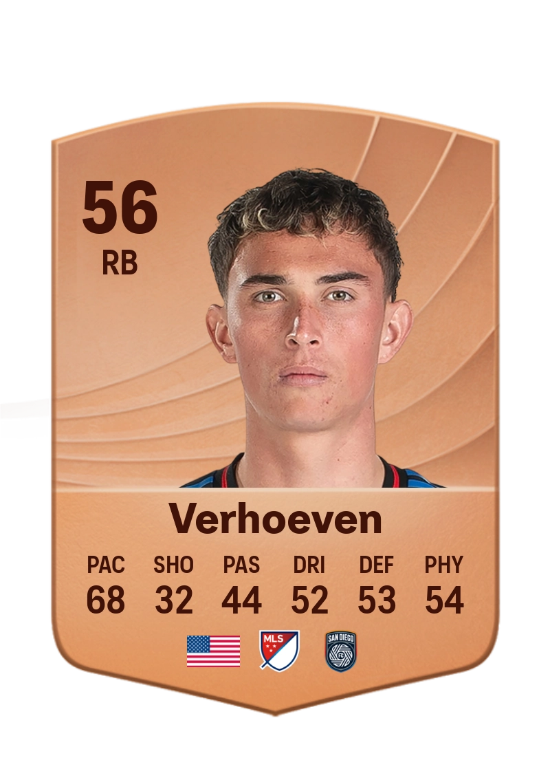 Oscar Anthony Verhoeven