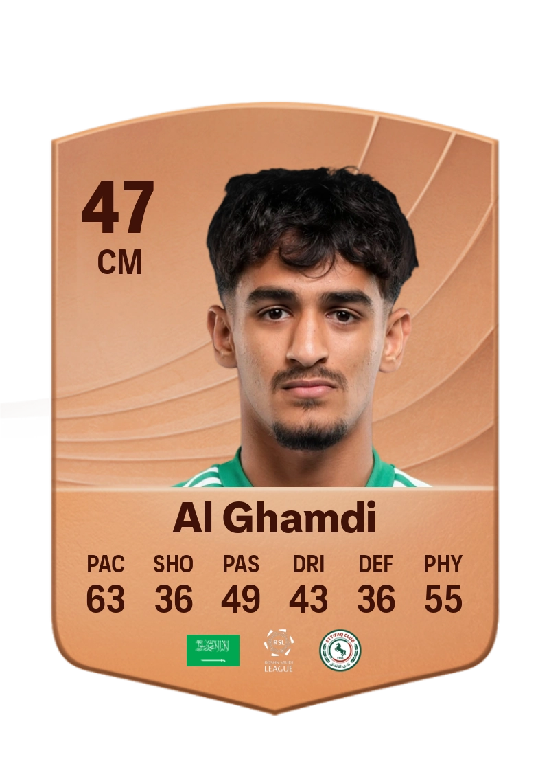 Ziyad Al Ghamdi