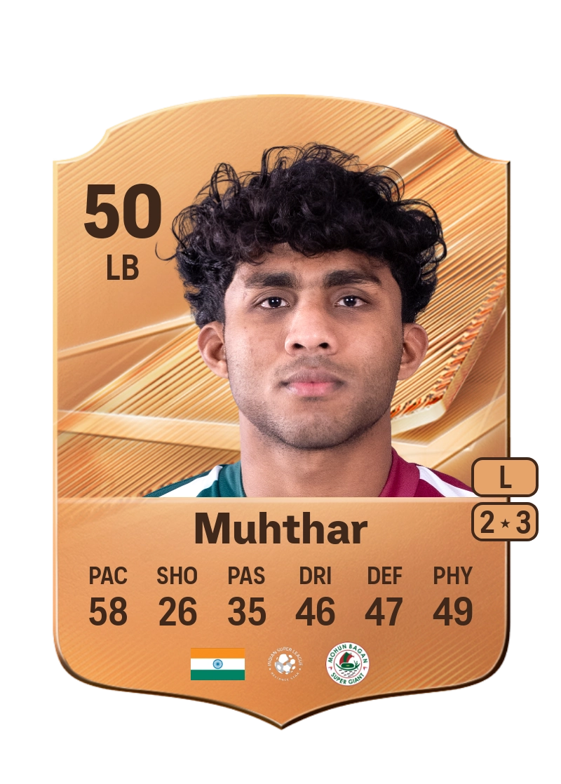 Umer Muhthar