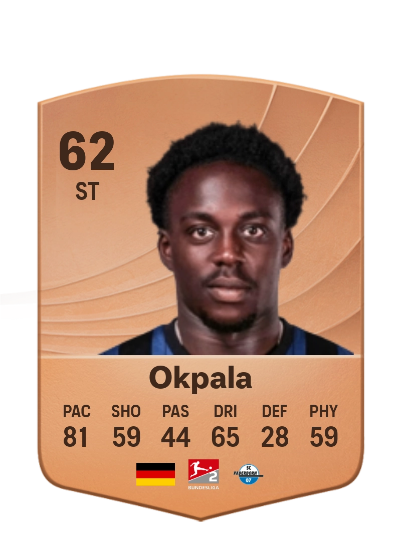 Kennedy Okpala