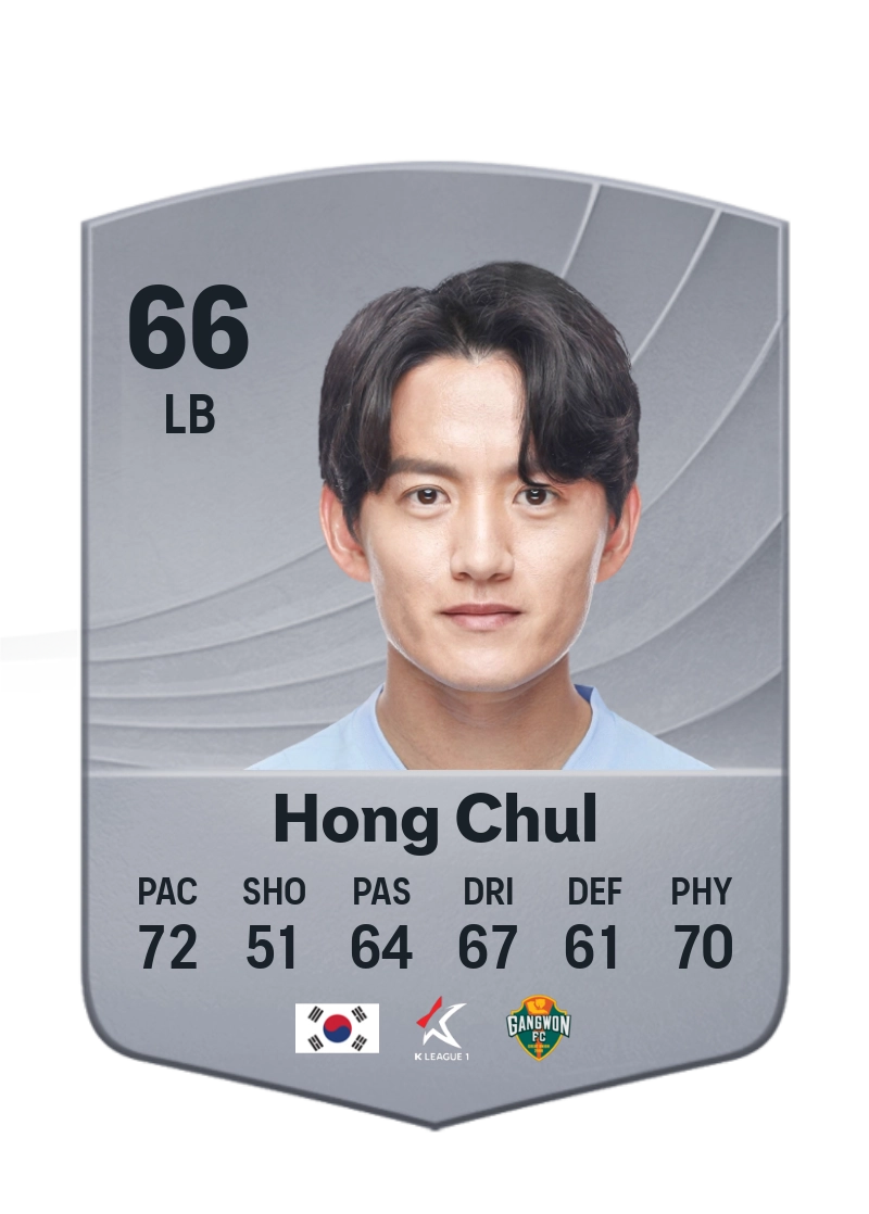 Hong Chul