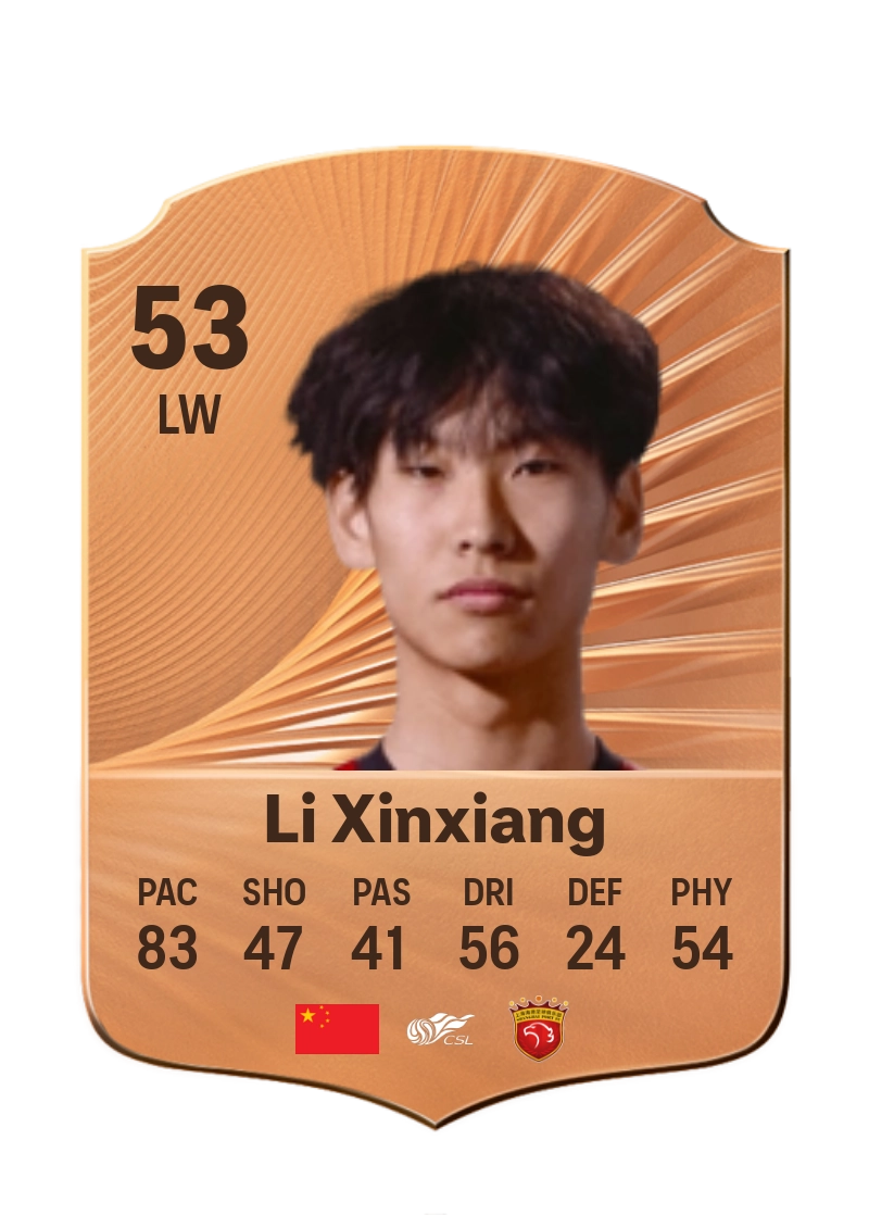 Li Xinxiang