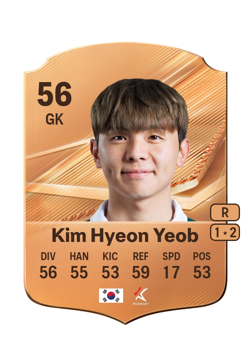 Kim Hyeon Yeob