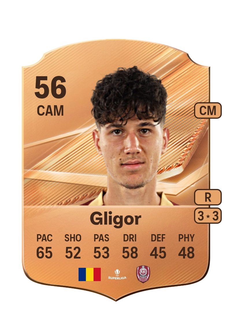 Răzvan Gligor