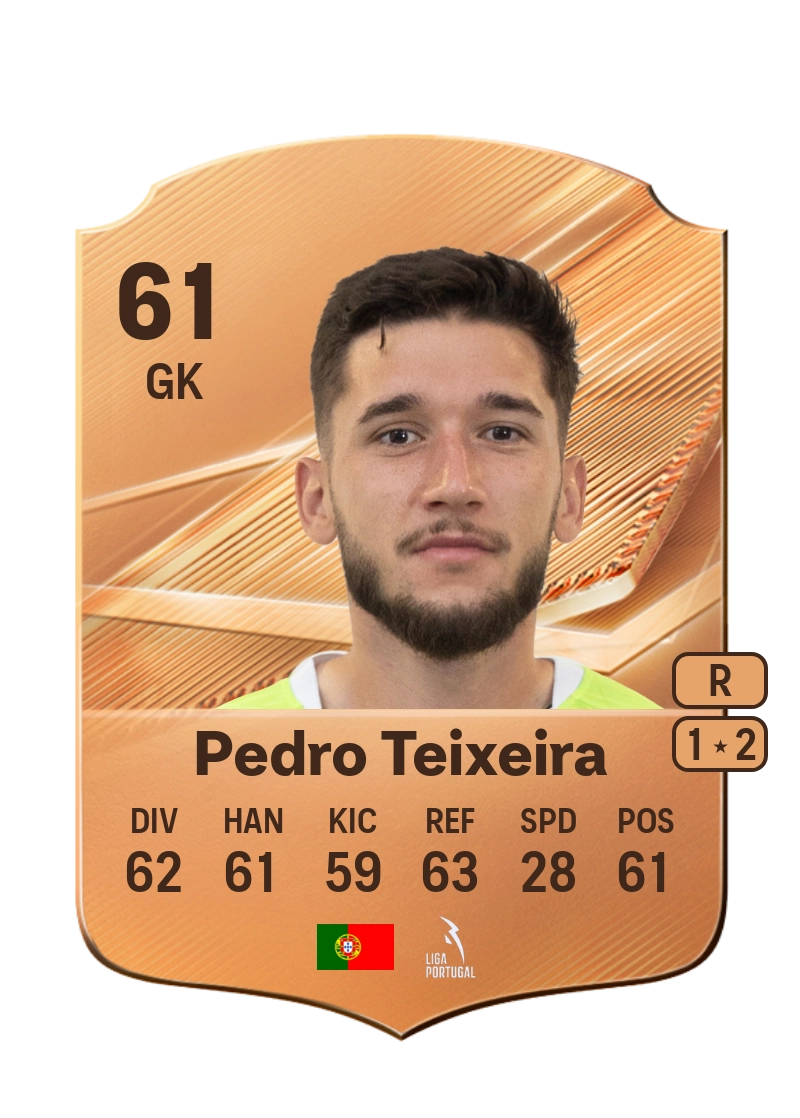 Pedro Teixeira